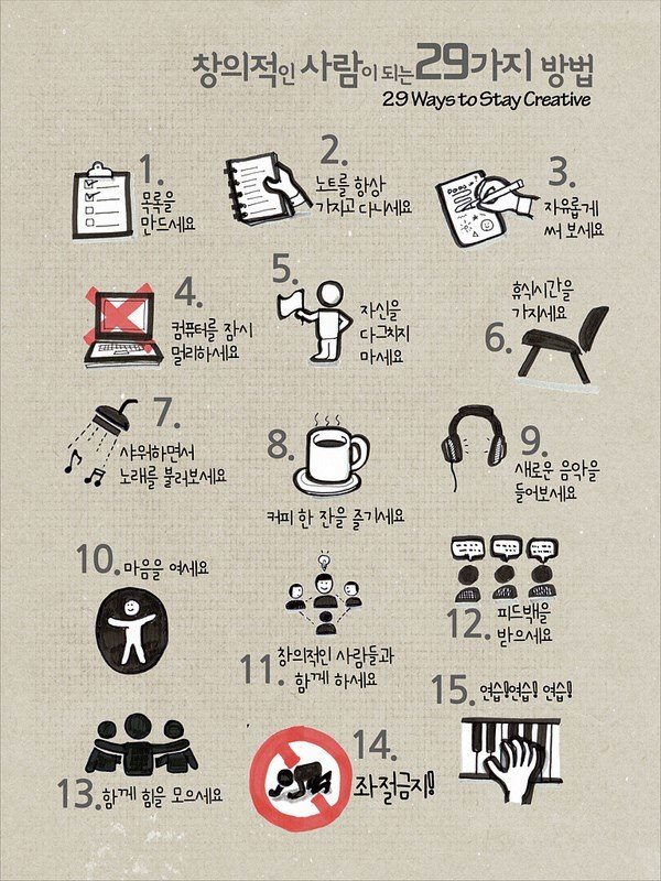 창의적인 사람이 되는 29가지 방법 (Hit:4405)